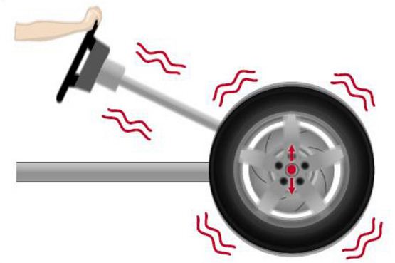 Aracın Yolda Gezme Yapması – Çekme ve Direksiyon Titremesi