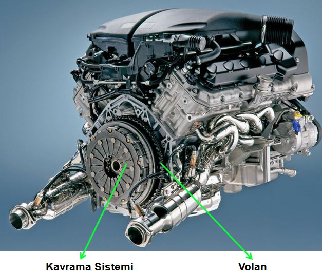 Debriyaj Arızaları – Kavrama Sistemi Arızası Nasıl Anlaşılır? Arıza Belirtileri Nedenleri Çözümleri
