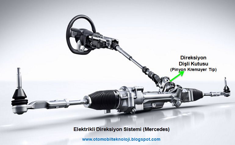 Direksiyon Dişli Kutusu Çeşitleri Görevleri Arızaları