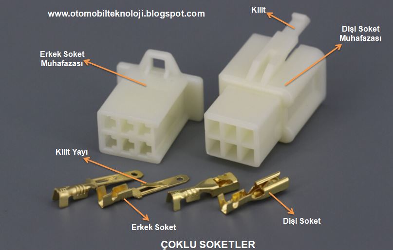Soket Nedir? Oto Elektrik Soketleri Yapısı Özellikleri