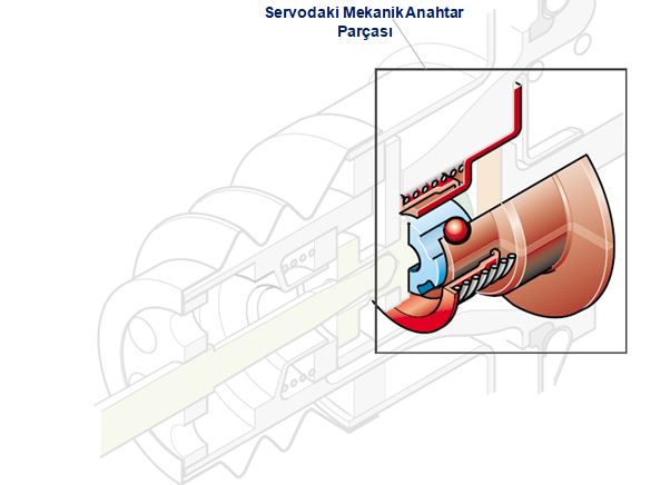 Mekanik Acil Durum Fren Destek Sistemi