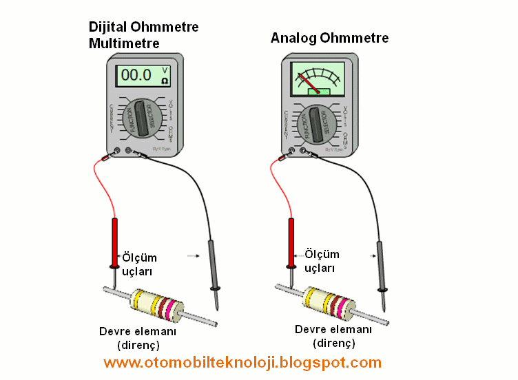 Direnç Nasıl Ölçülür? Multimetre ile Direnç Ölçmek