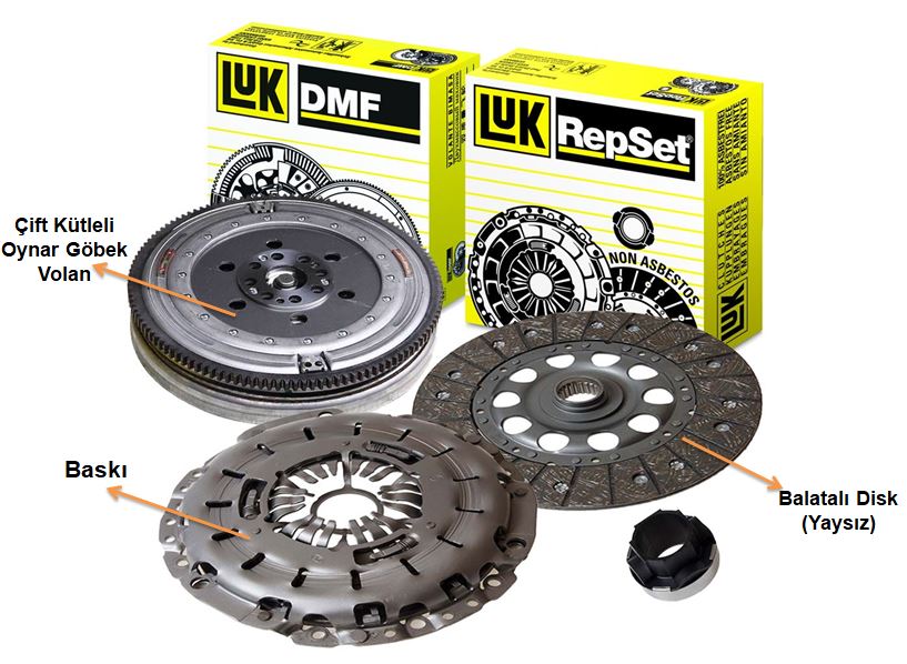 Oynar göbek volan - çift kütleli volan