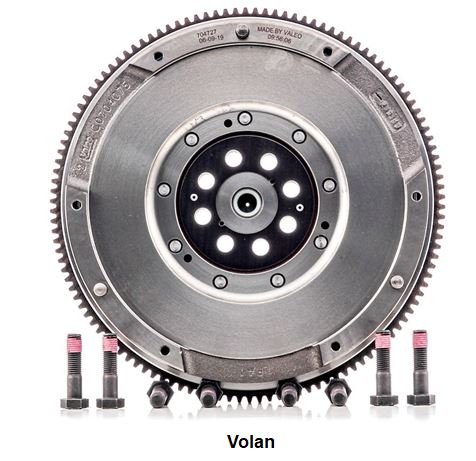 Volan Nedir Ne İşe Yarar? Volanın Görevleri Çeşitleri Nelerdir?